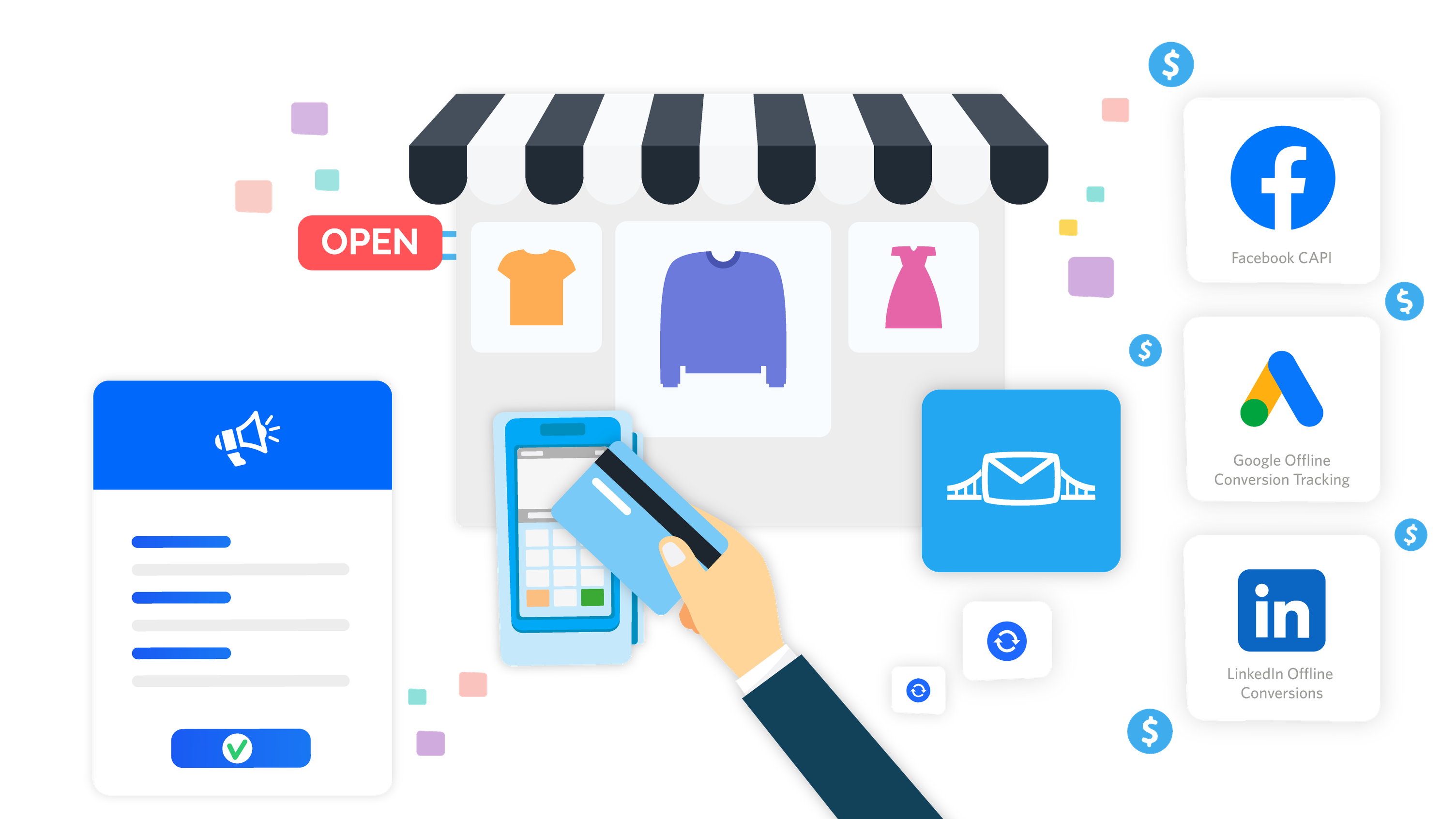 Online-to-Offline Tracking